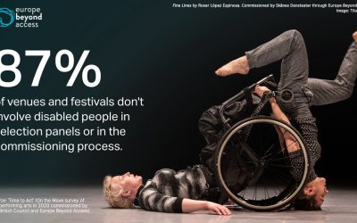 Time To Act: Report and webinar online